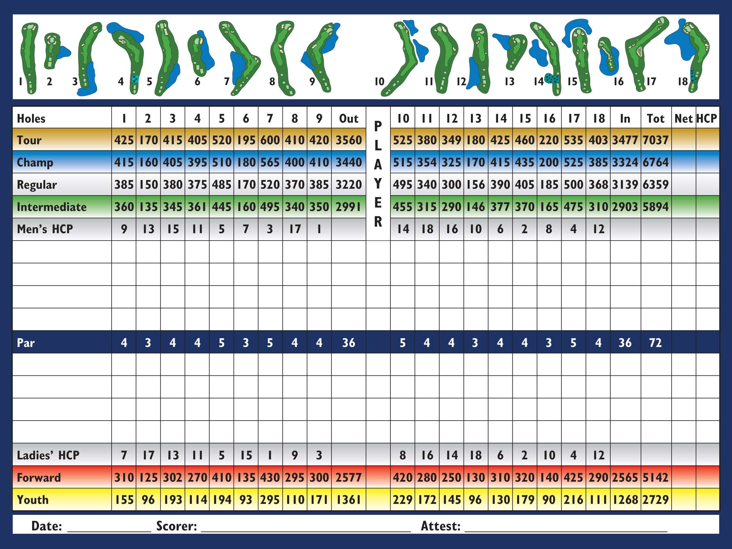 Eagle Landing Scorecard_2013 Eagle Landing at Oakleaf Plantation